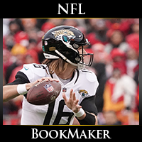 2023 AFC South Betting Odds 2023 AFC South Betting Odds